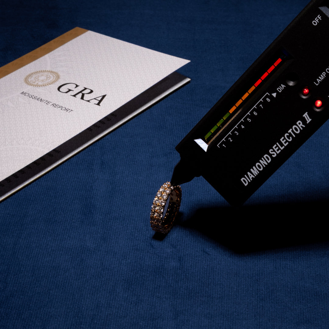 2 Row Eternity Ring - Moissanite & S925